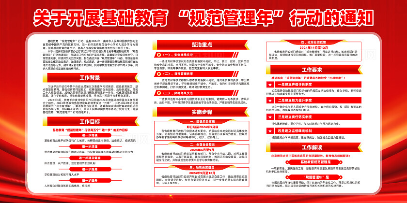 红色大气教育部办公厅关于开展基础教育规范管理年行动展板宣传