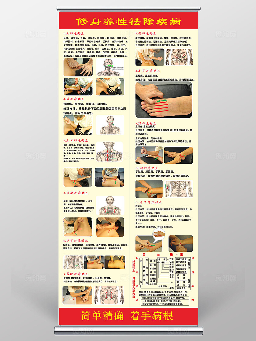 淡黄大气修身养性祛除疾病理疗馆宣传展板