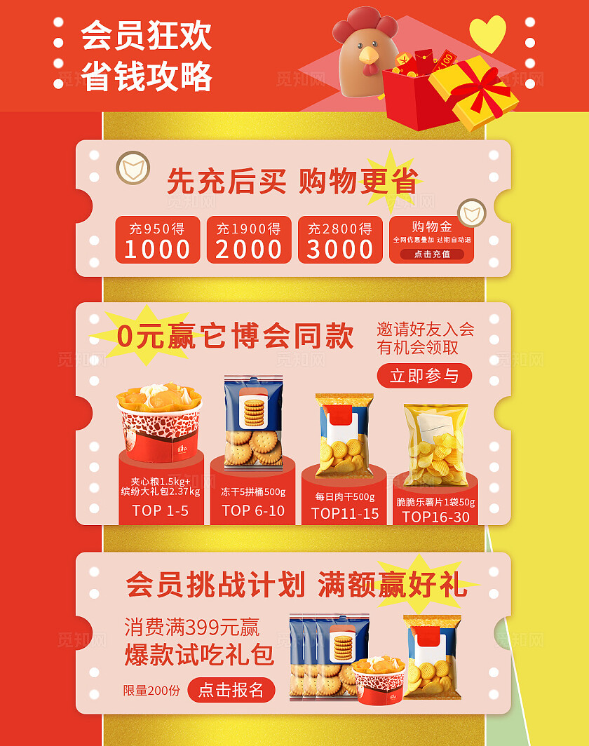 红黄色简约风会员狂欢省钱攻略肉干冻干薯片零食大礼包电商海报