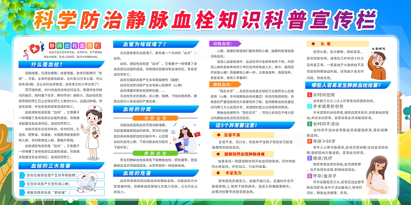 蓝色清新简约卡通预防血栓知识科普宣传栏展板设计