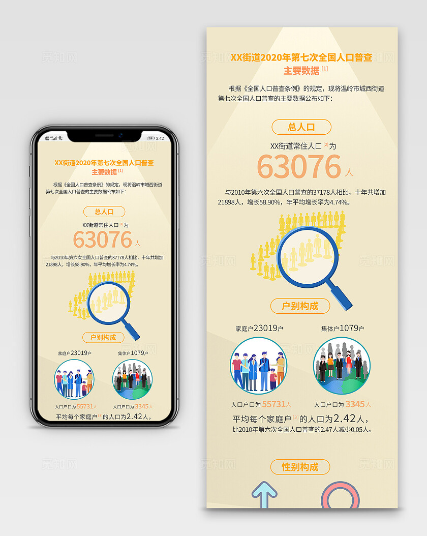 黄色简约人口普查人口手机长图宣传