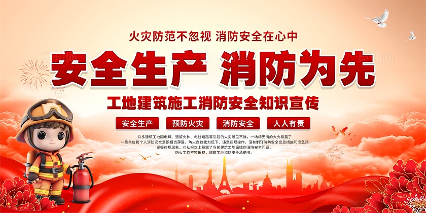 工地消防安全展板