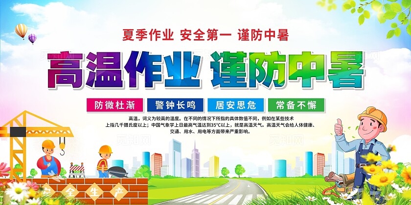 高空作业安全展板