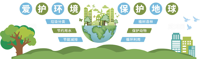 环保公益保护地球文化墙