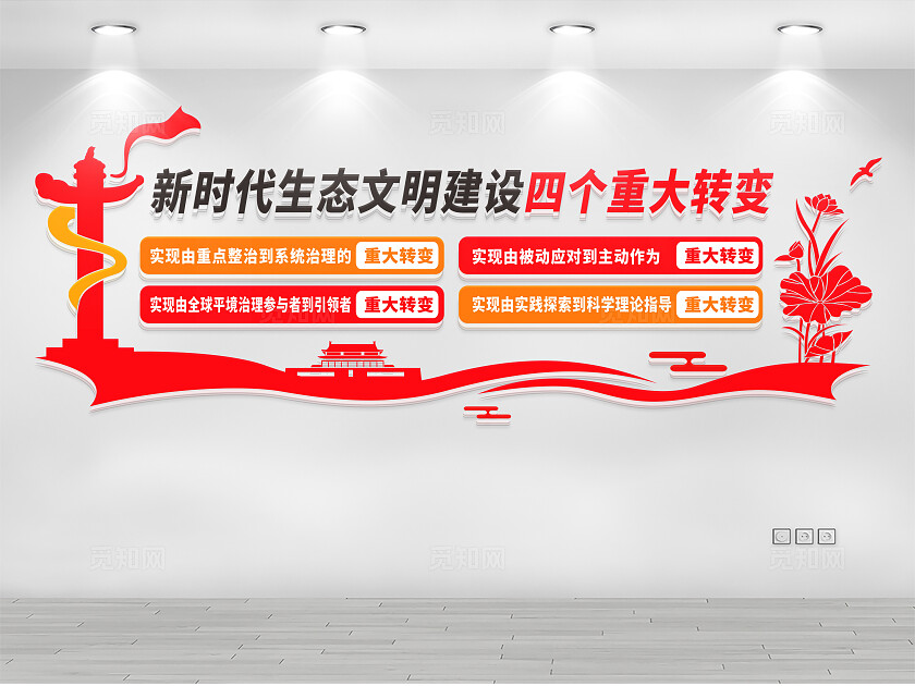 环境治理文化墙