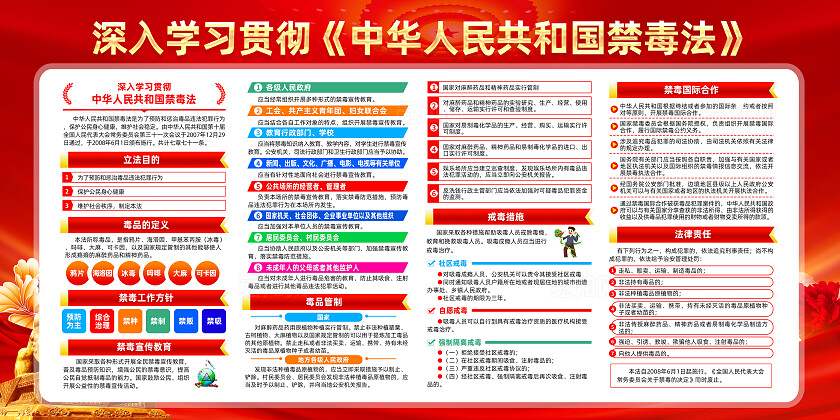 红色简约中华人民共和国禁毒法2024国际禁毒日展板宣传
