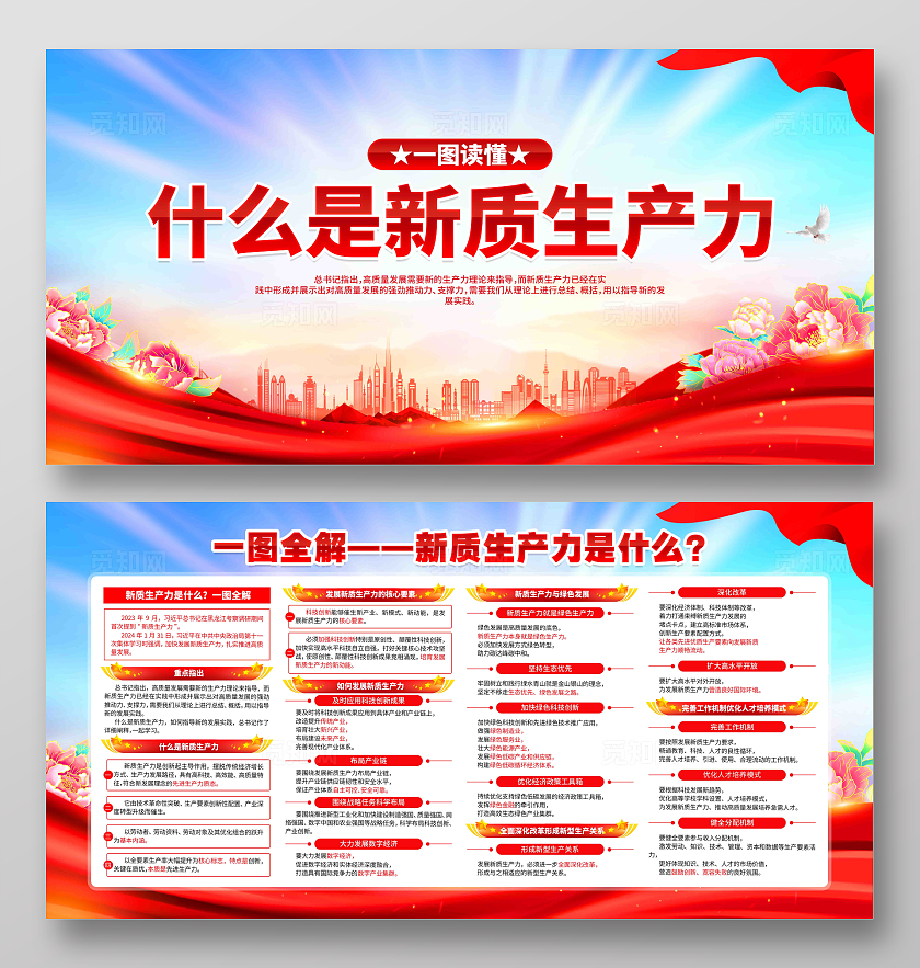 一图读懂什么是新质生产力党建展板
