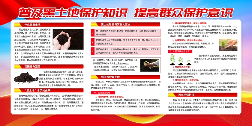 蓝色党建普及黑土地保护知识提高群众护意识展板