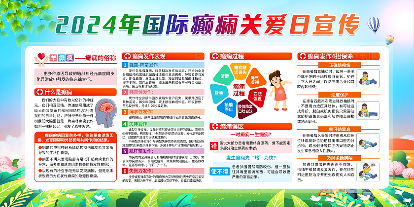 蓝色简约2024年国际癫痫关爱日癫痫宣传栏