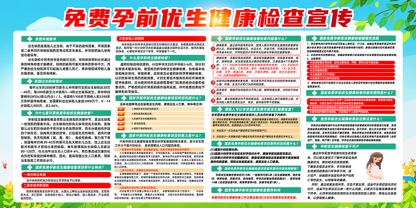 绿色卡通倡导孕前优生促进生育文明国际新生儿筛查日展板宣传