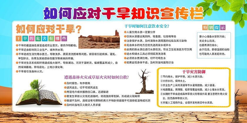 蓝色清新如何应对干早知识宣传栏干旱