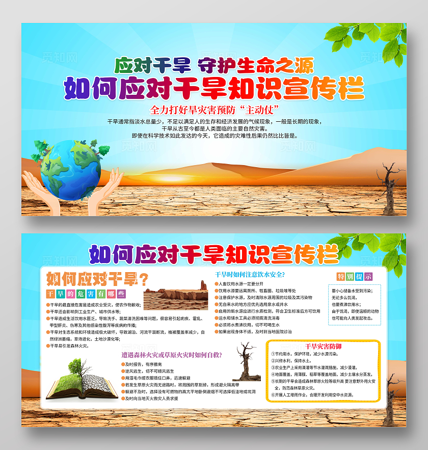 蓝色清新如何应对干早知识宣传栏干旱