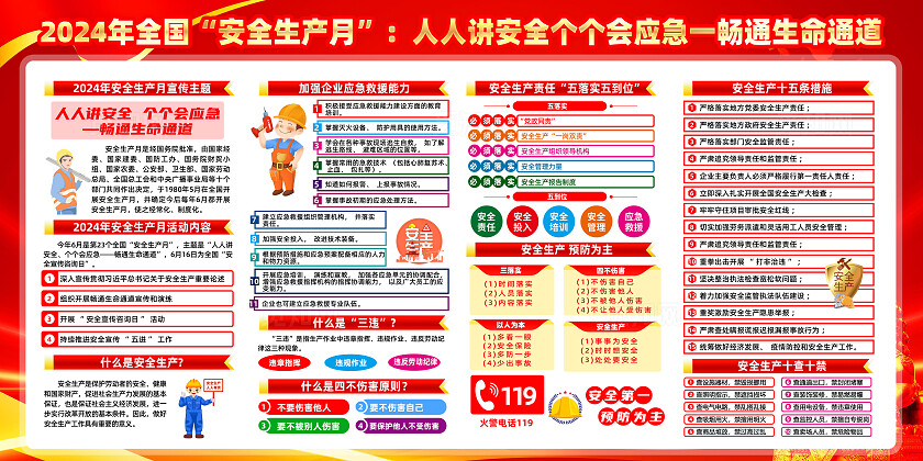 红色简约2024全国安全生产月人人讲安全个个会应急展板宣传