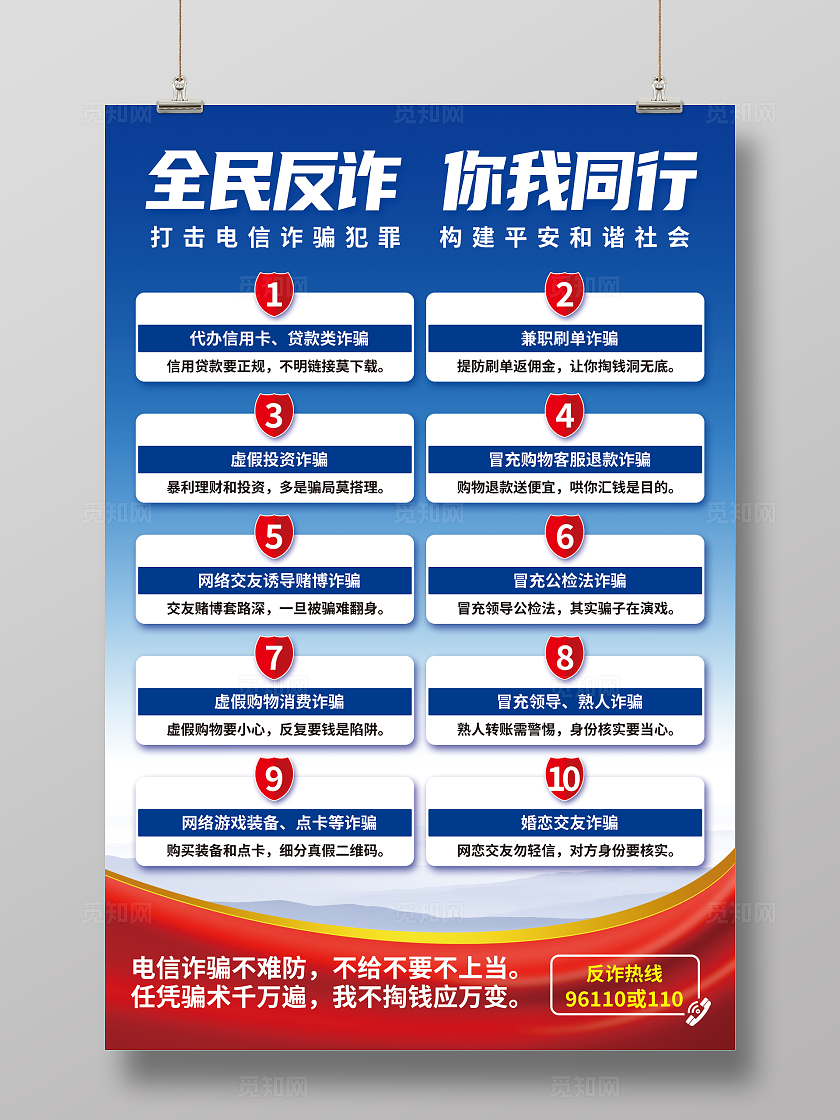 蓝色简约全民反诈你我同行全国防诈骗宣传日海报