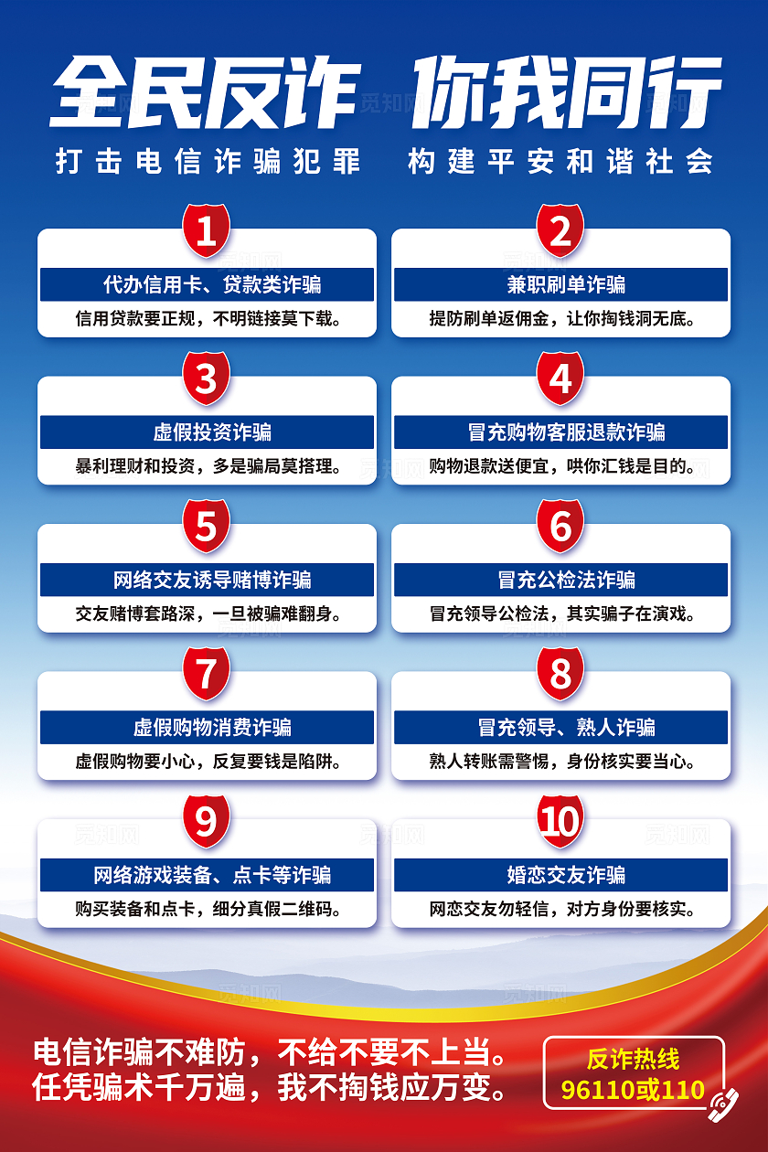 蓝色简约全民反诈你我同行全国防诈骗宣传日海报