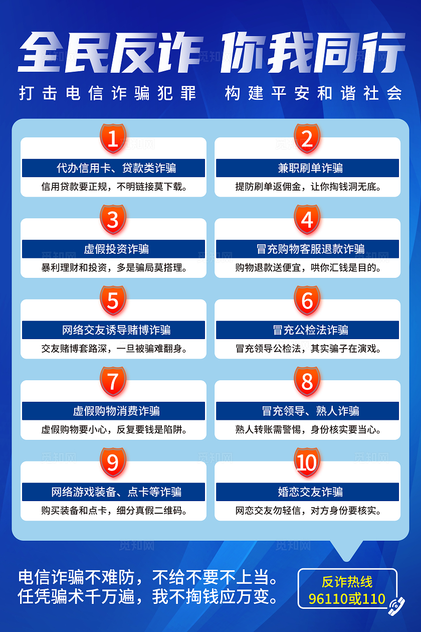 红色简约全民反诈你我同行全国防诈骗宣传日海报