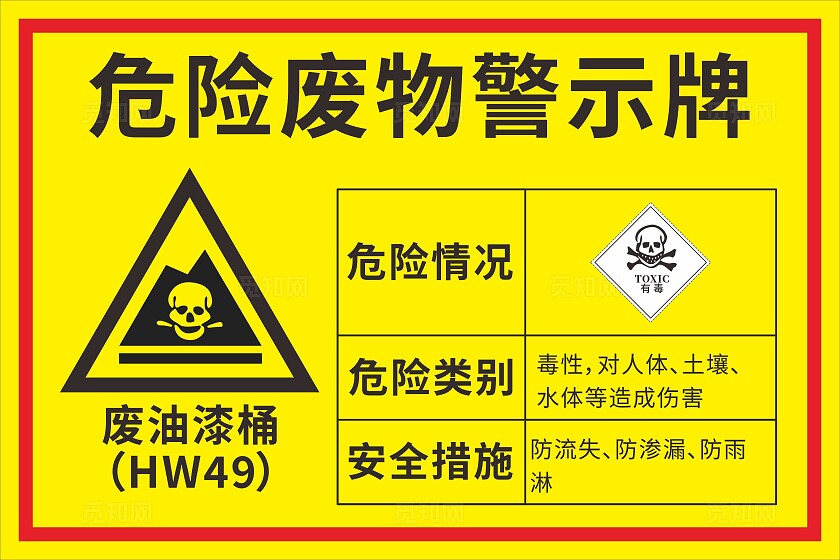 黄色警告危险废物警示牌