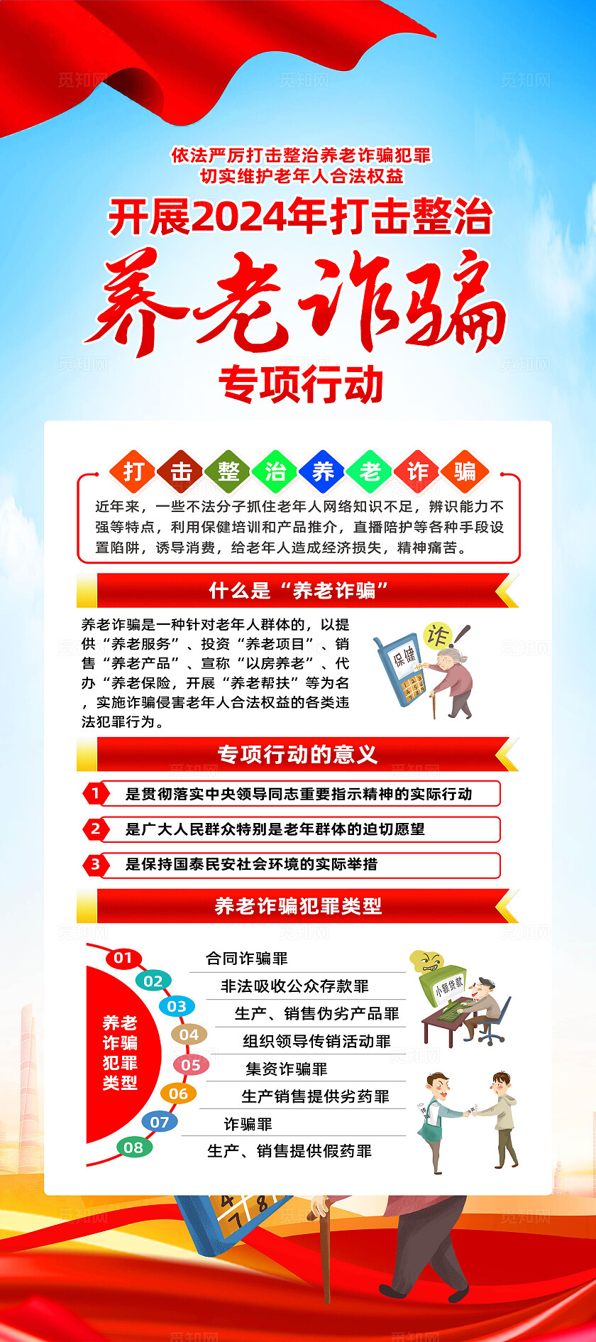 红色简约养老项目养老产品养老诈骗全国防诈骗宣传日展架