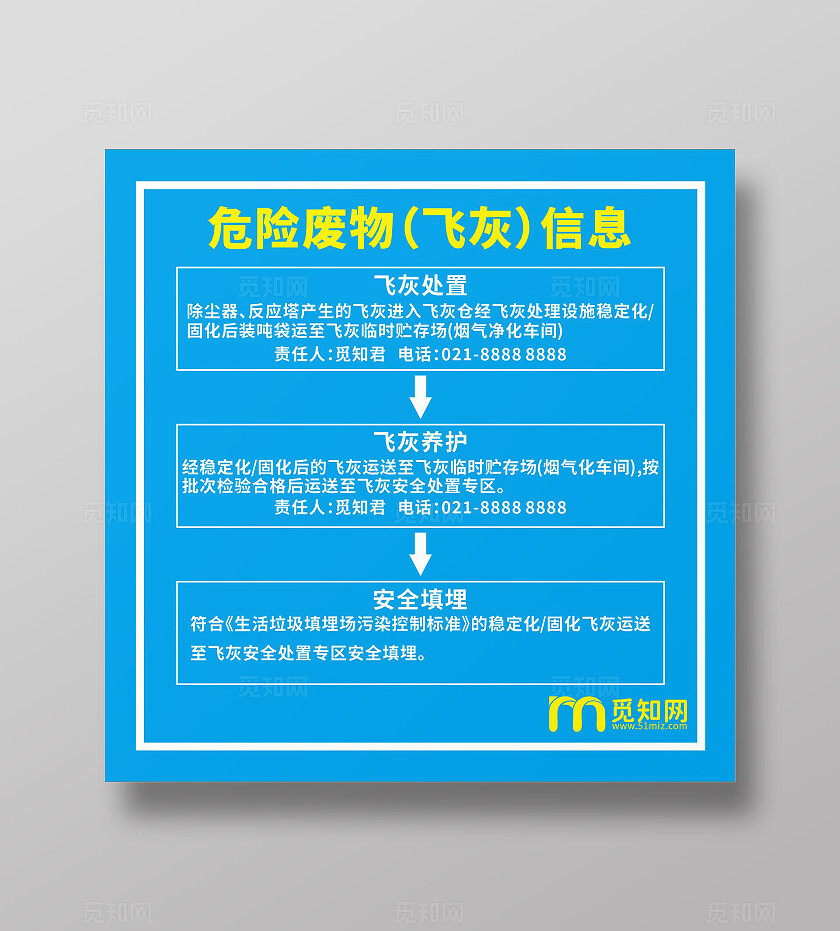 蓝色清新危险废物（飞灰）信息消防警示牌