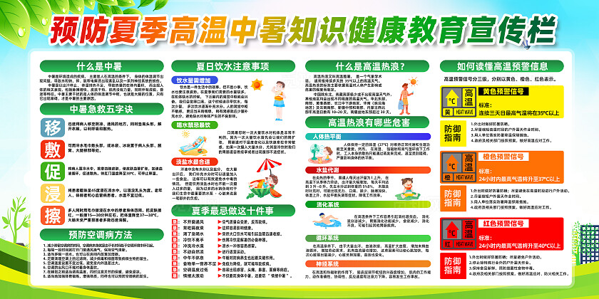 绿色卡通多饮水保睡眠防中暑早预防夏季健康展板宣传