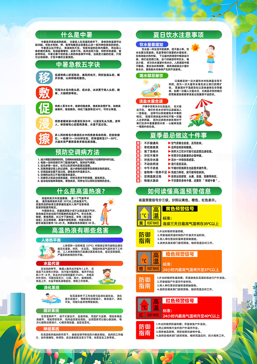 绿色卡通社区预防夏季高温中暑健康知识夏季健康海报宣传