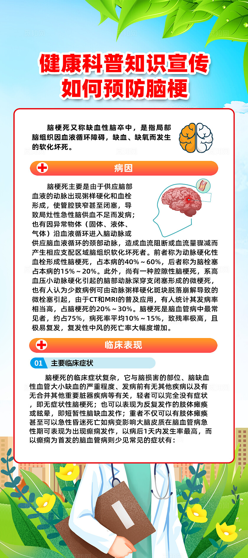 绿色卡通健康科普知识宣传如何预防脑梗夏季健康脑梗死展架