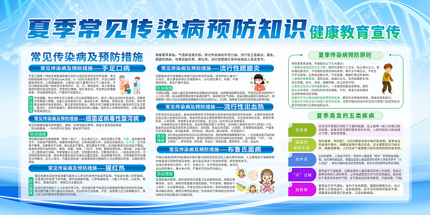 蓝色简约健康教育宣传专栏夏季传染病预防展板