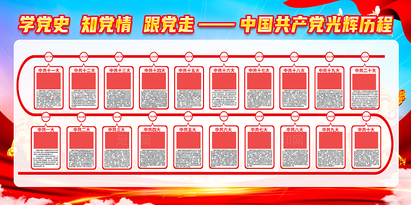 红色简约学党史知党情跟党走建党节103周年党的光辉历程展板宣传
