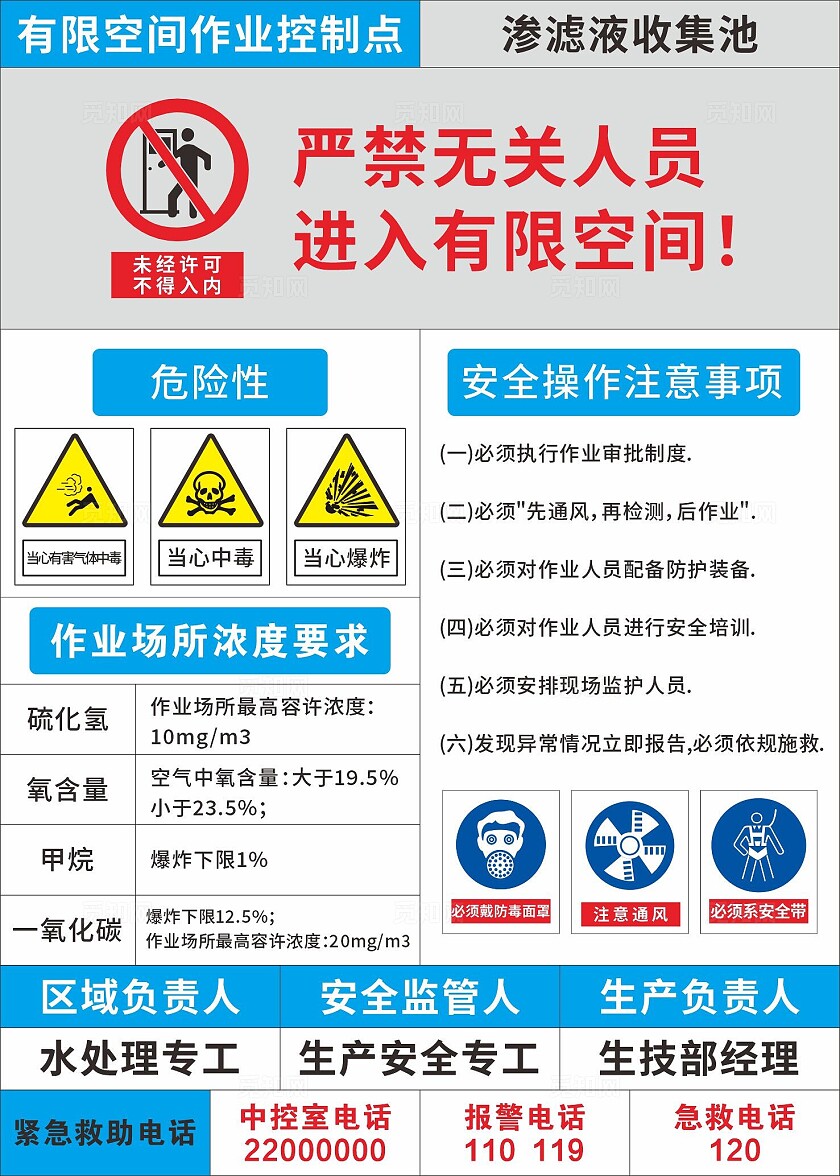 蓝色简约有限空间作业安全告知牌