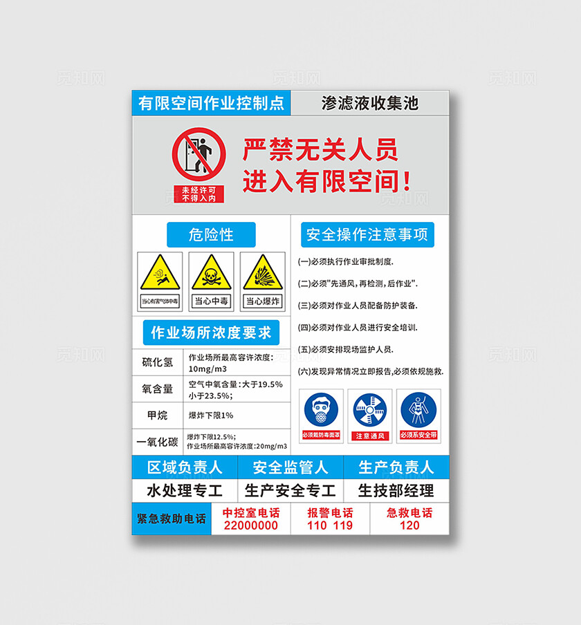 蓝色简约有限空间作业安全告知牌