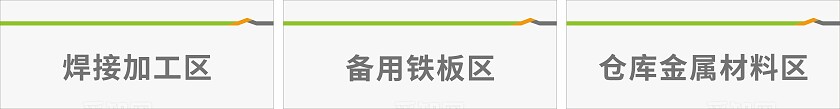 绿色简洁工厂区位标签门牌