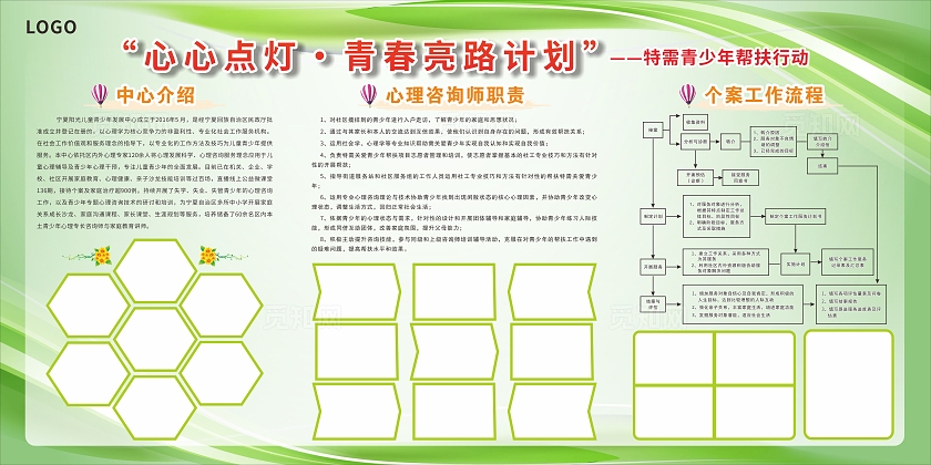 绿色简约插画风心理咨询讲座宣传展板