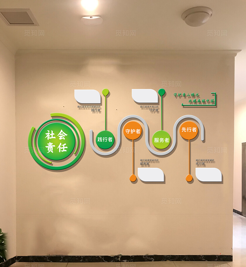 绿色大气2024社会责任文化墙