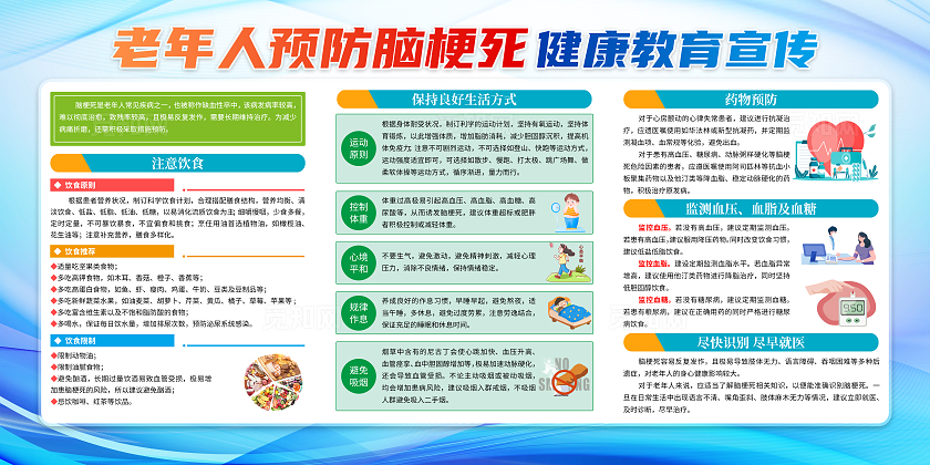 蓝色卡通老年人预防脑梗死展板夏季健康