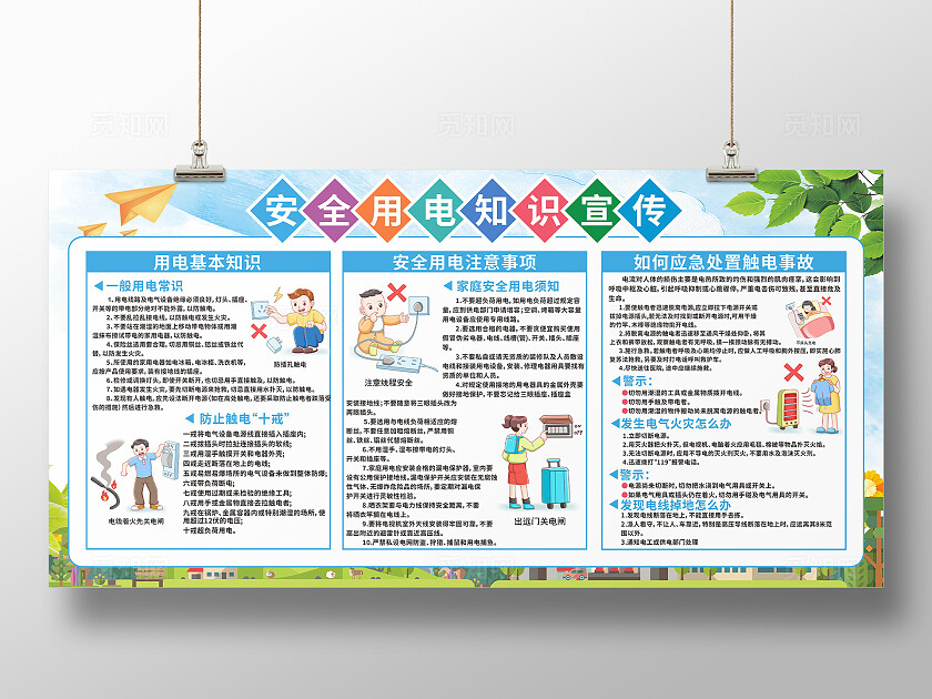 安全用电展板