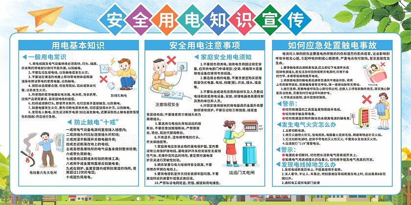 安全用电展板