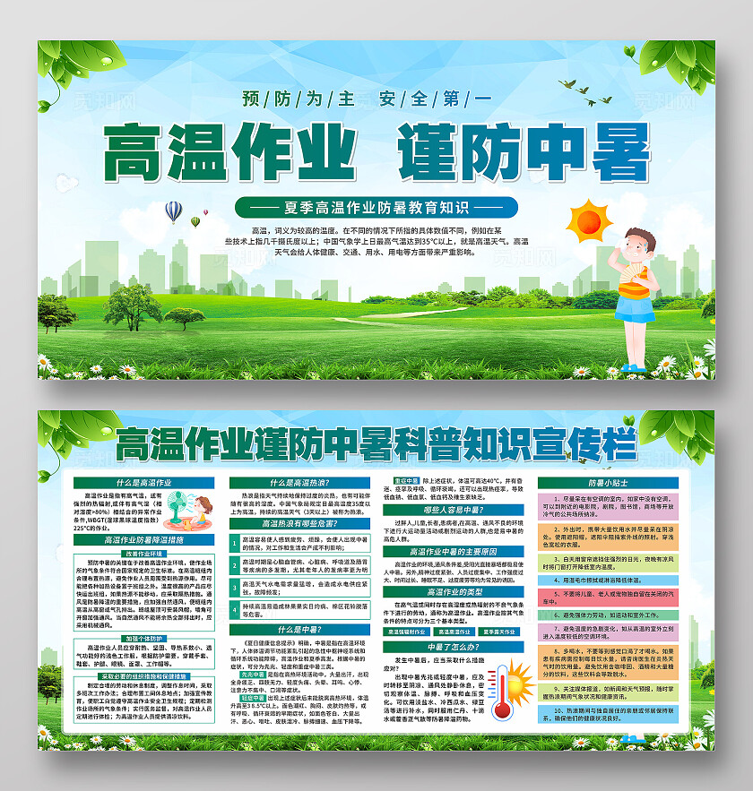 高温作业谨防中暑展板