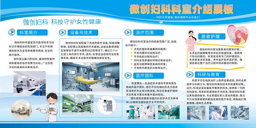 蓝色清新妇科科室介绍宣传栏展板设计卵巢囊肿