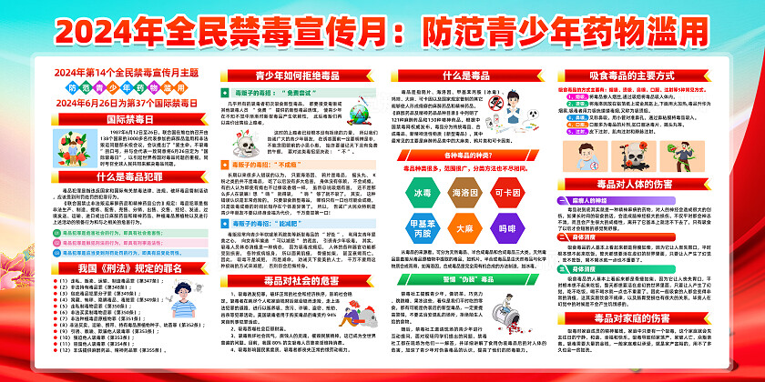 红色简约2024全国禁毒宣传月防范青少年药物滥用展板