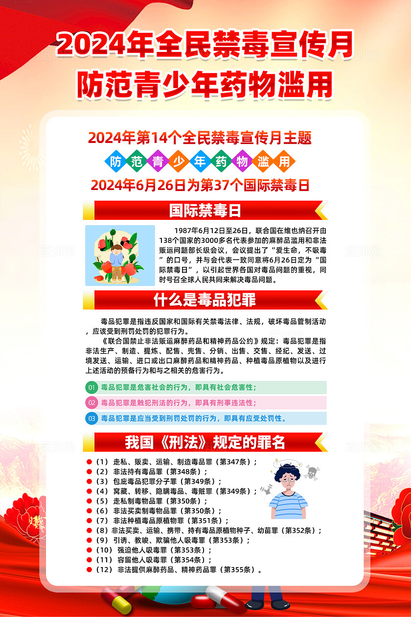 红色简约2024全国禁毒宣传月防范青少年药物滥用海报