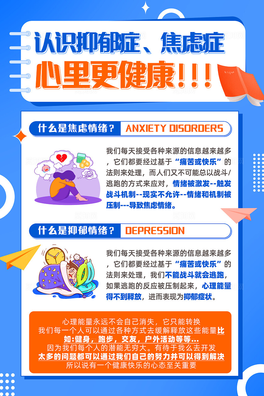 蓝色手绘风对抗焦虑心理文案海报