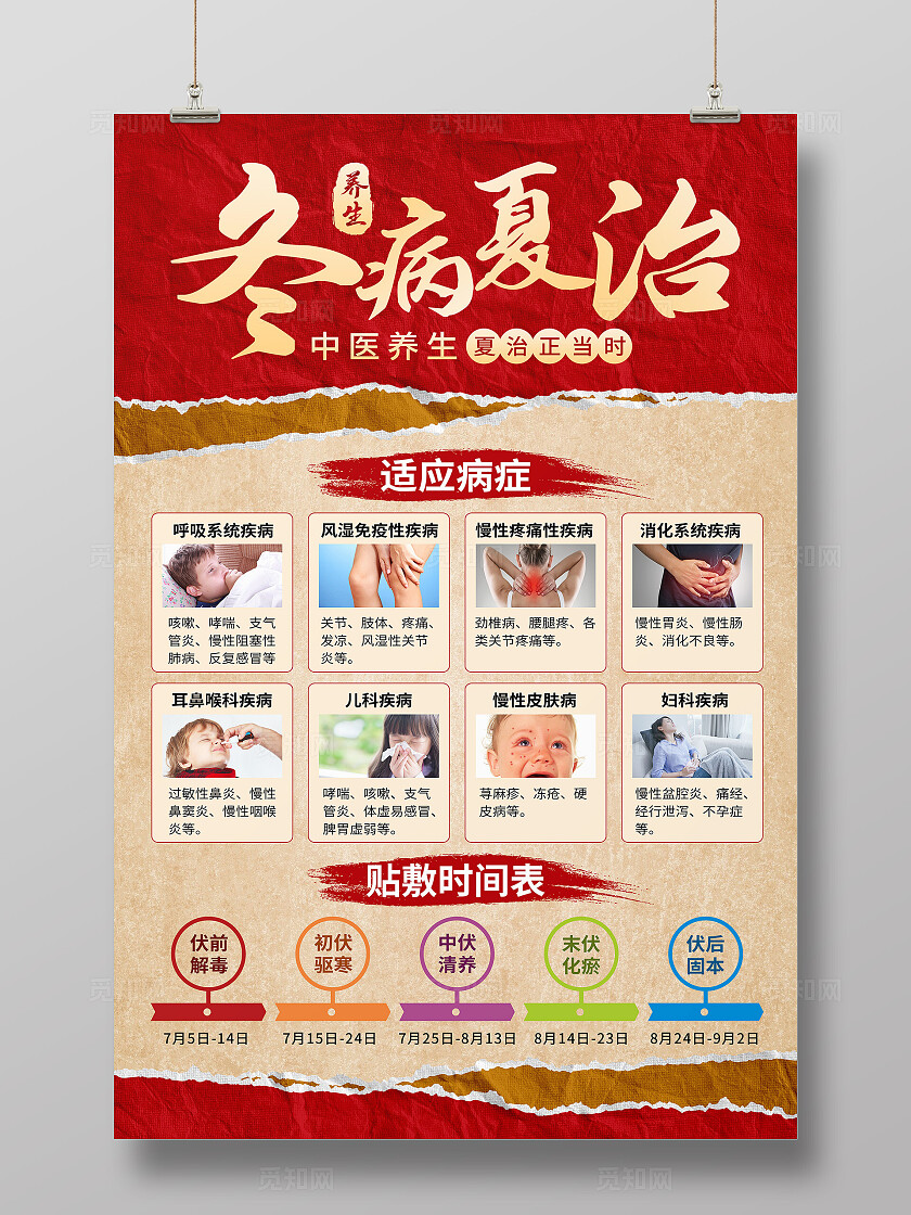 红色拼贴风冬病夏治三伏贴文案海报