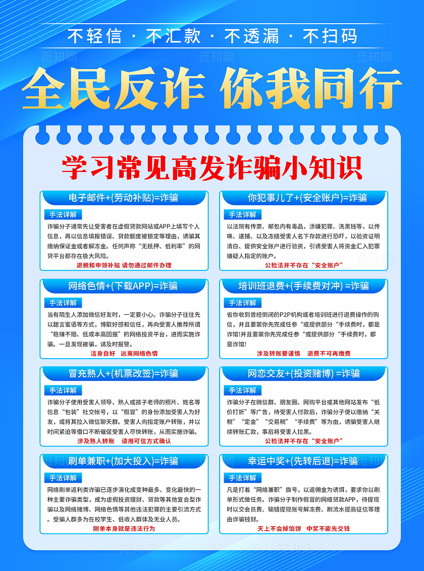 蓝色简约科技感全民反电信诈骗宣传单设计全国反欺诈宣传日全国防诈骗宣传日