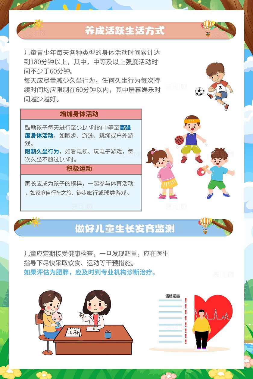 卡通插画儿童青少年肥胖防控核心知识与技能套图儿童肥胖