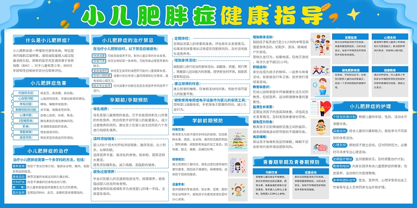 卡通插画儿童青少年v防控核心知识与技能宣传栏儿童肥胖