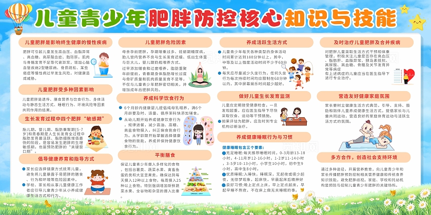 卡通插画儿童青少年肥胖防控核心知识与技能套图儿童肥胖