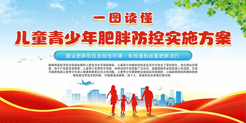 一图读懂儿童青少年肥胖防控知识宣传栏海报儿童肥胖