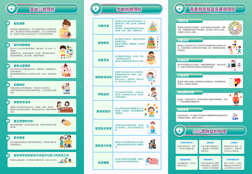 卡通插画小儿肥胖证健康指导宣传折页卡儿童肥胖防控知识