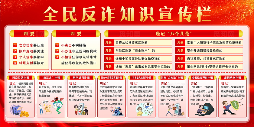 红色科技感光效大气全民反电信诈骗宣传栏展板设计全国反欺诈宣传日全国防诈骗宣传日