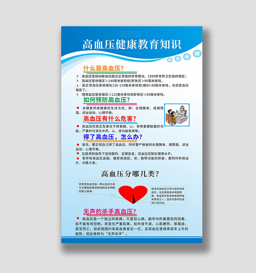 蓝色清新高血压健康教育知识海报